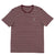 GIORDANO Men's Classic Man Stripe Tee (01025264)