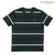 GIORDANO Junior Classic Man Stripe Tee (03025264)